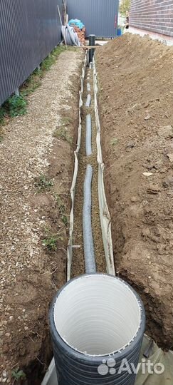 Дренаж участка, ливневка водоотведение