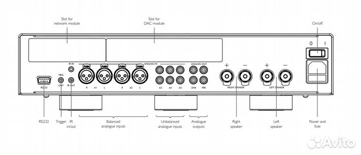 Интегральный усилитель Primare i35 titanium