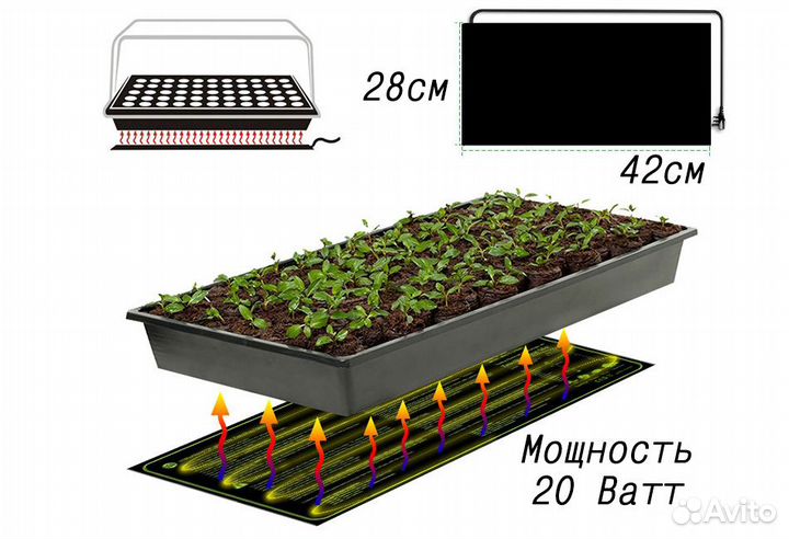 Коврик для подогрева брудера 14 вт