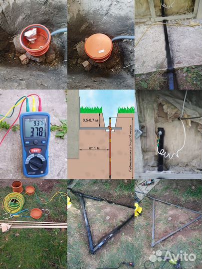 Услуги электрика