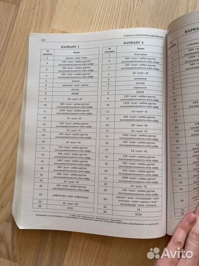 ЕГЭ русский язык 2024 Цыбулько Дощинский