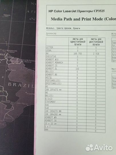 Принтер HP CP3525x