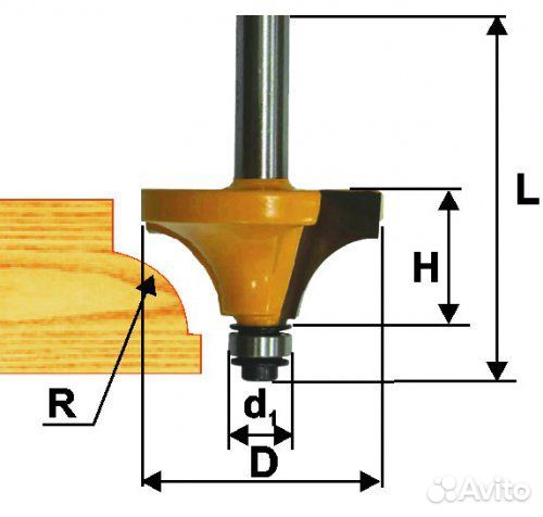 Фреза кромочная калевочная ф38,1x19р12,7 Энкор 9249