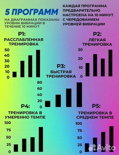 Виброплатформа