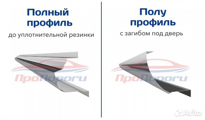 Порог кузовной Jeep Grand Cherokee (WJ)