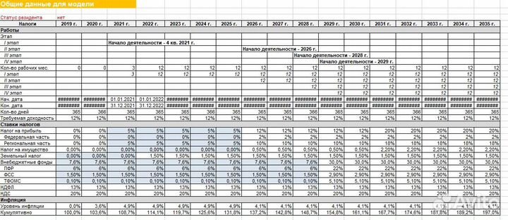 Оформим диссертацию, диплом, курсовую, бизнес-план