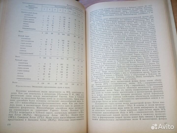 Высокогорная флора Алтая. Ревушкин А. С. 1988г