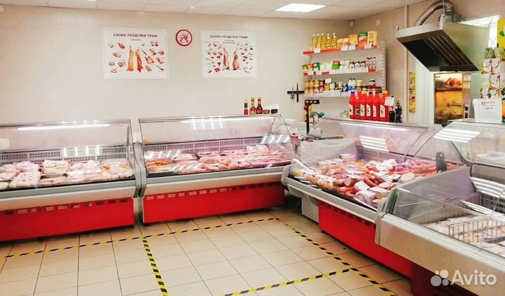 Арендный бизнес