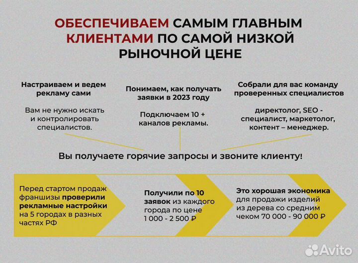 Мебельная франшиза