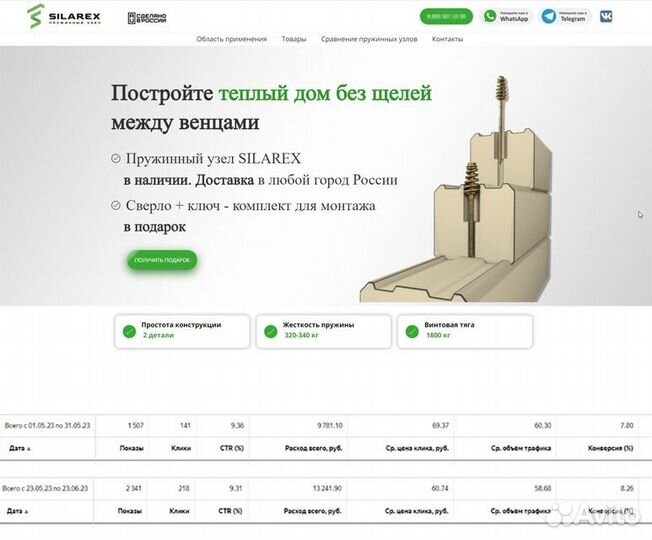 Продвижение сайтов