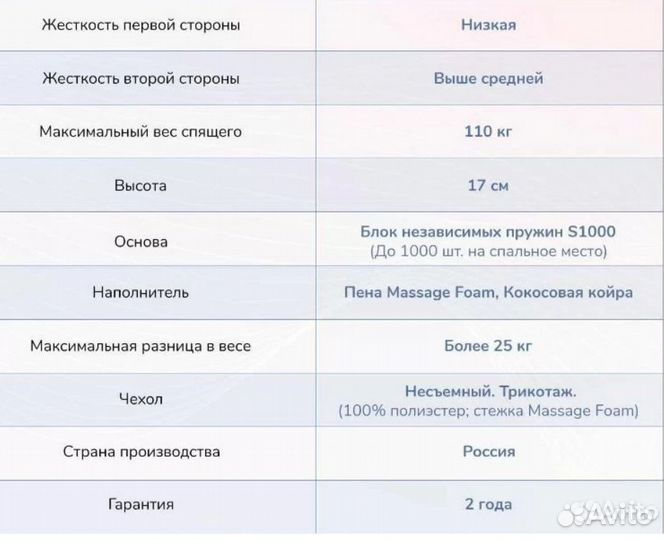 Матрас ортопедический новый 160х200