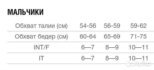 Стартовые гидрошорты arena