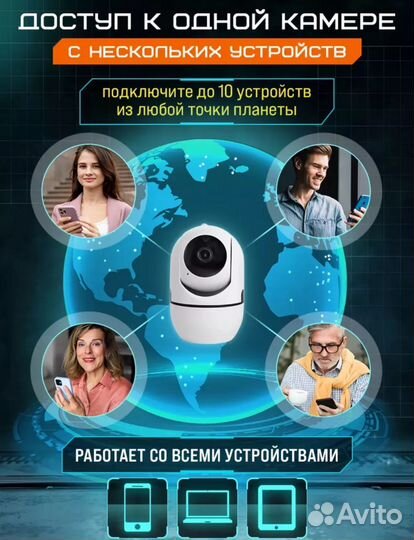 Беспроводная wi-fi камера, видеоняня