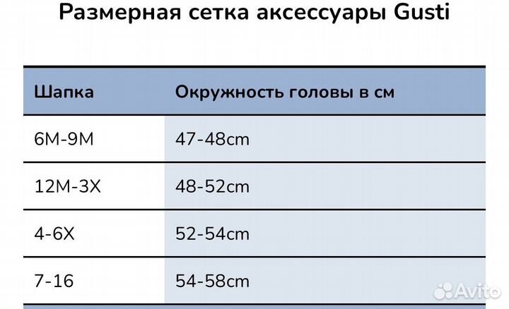 Шапка Gusti на мальчика на 9мес разм.48 новая