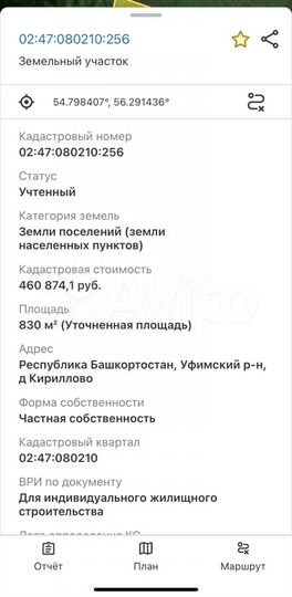 Участок 8,3 сот. (ИЖС)