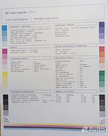 Мфу лазерный hp