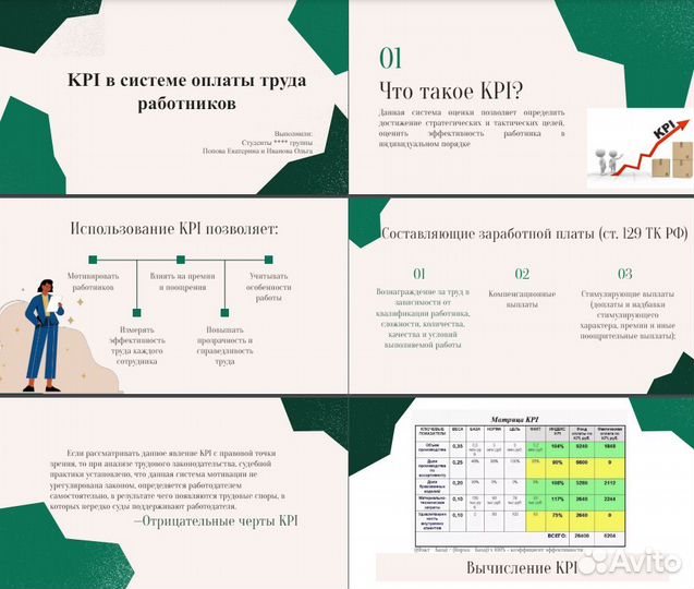 Помощь студентам: доклады, рефераты, презентации