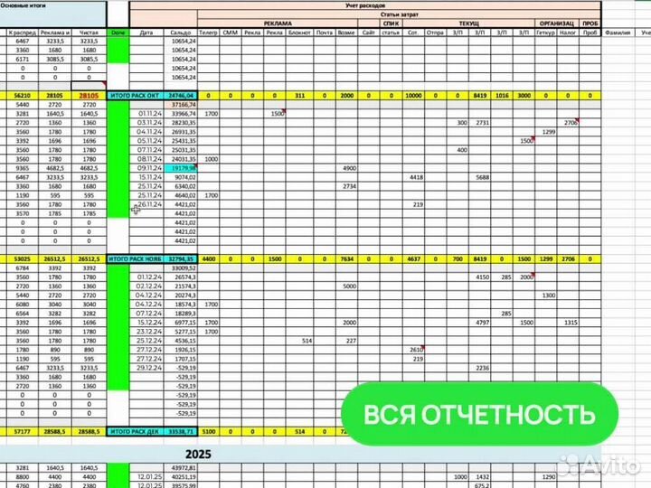 Готовый бизнес / онлайн школа / собственник
