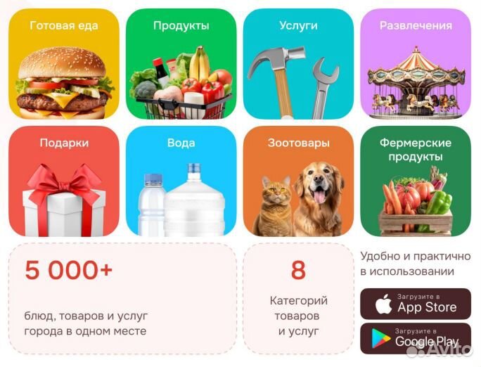 IT агрегатор он-лайн заказов