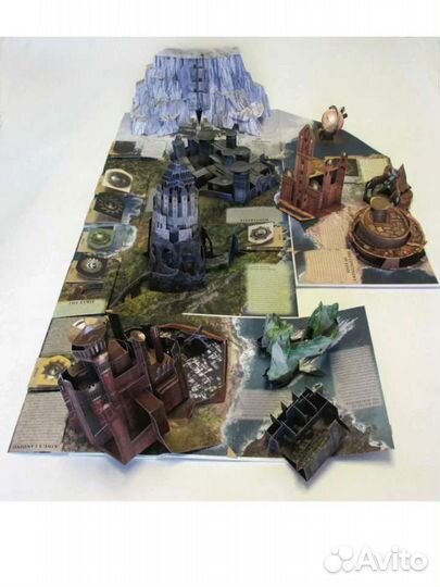 Книга трансформер, Игра Престолов