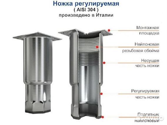 Холодильный стол Hicold доставка