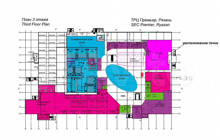 Трц Премьер, торговая площадь, 10 м²