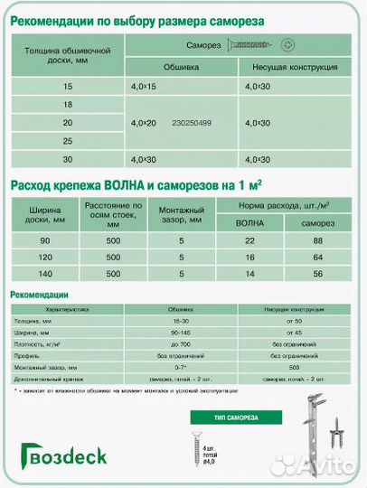 Скрытый крепеж для дерева Гвоздек Волна стандарт