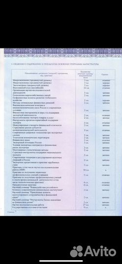 Разговорный английский/ ielts speaking