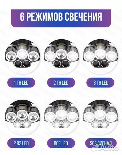 Фонарь налобный/Фонарь аккумуляторный