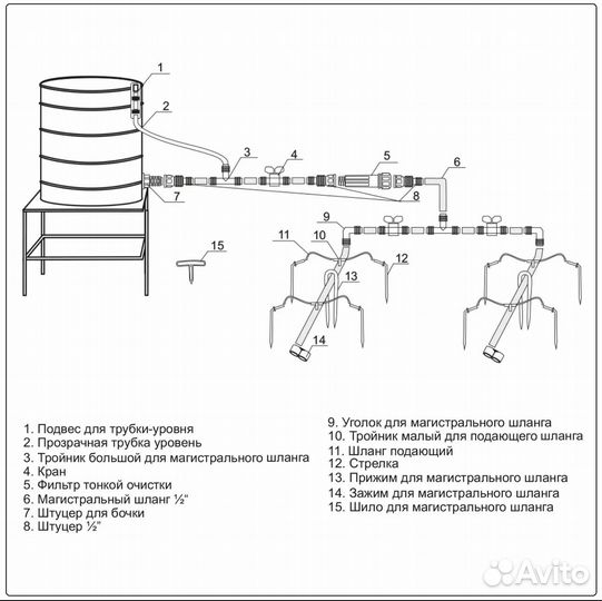 Капельный полив 