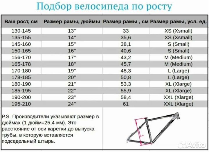 Велосипед фэтбайк б/у
