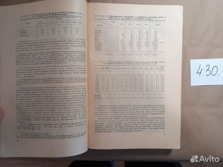 Частная эпидемиология