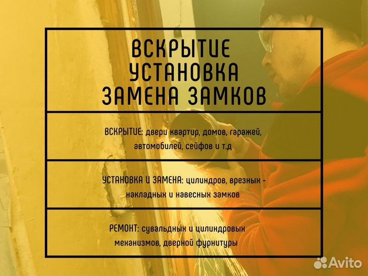 Вскрытие замков, Замена, Ремонт, Установка замков