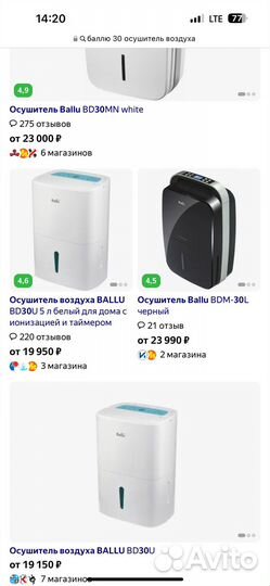 Осушители Воздуха Ballu