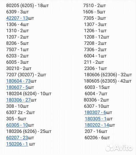 Подшипники