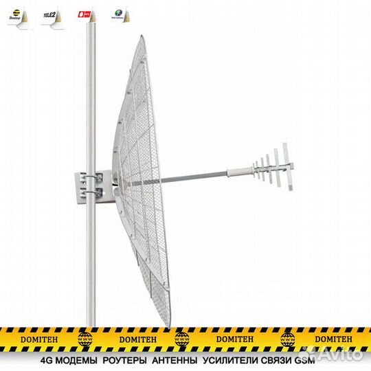 KNA21-700/2700 параболическая 4G mimo антенна 21дБ