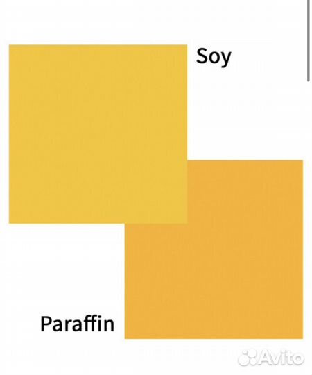 Сухой краситель для свечей CandleScience 5 гр