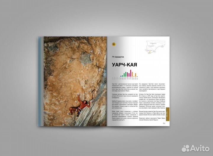 Путеводитель Скалолазные маршруты Крыма