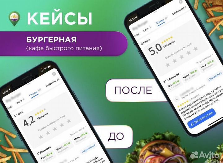 Отзывы / управление репутацией