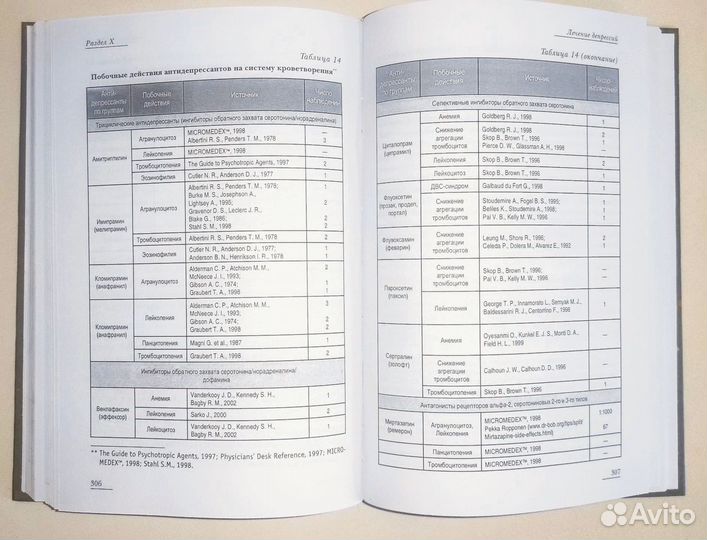 Продам книгу Депрессии
