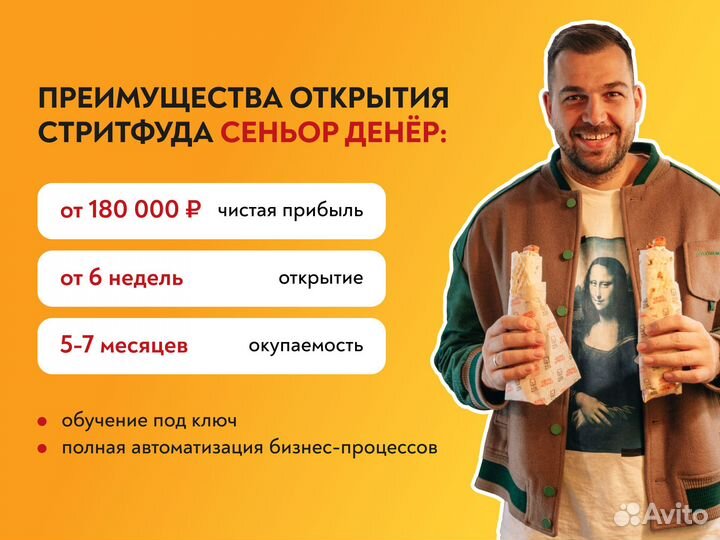 Франшиза. Готовый бизнес. Доставка шаурмы