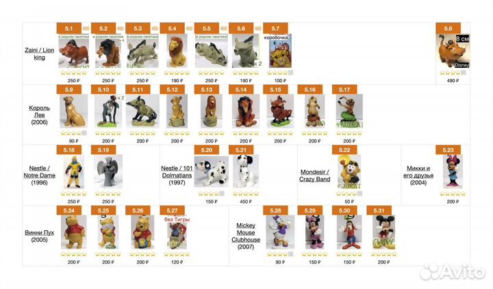 Киндеры и др. Торг (Часть 2 из 2)