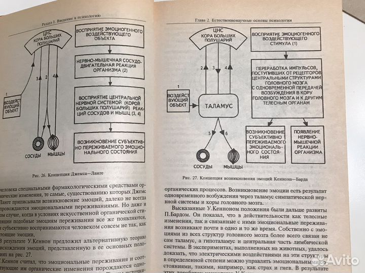 Немов Р.С. «Психология», книга 1