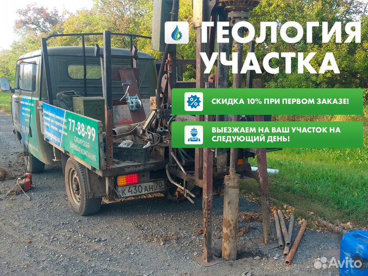 Геология для фундамента