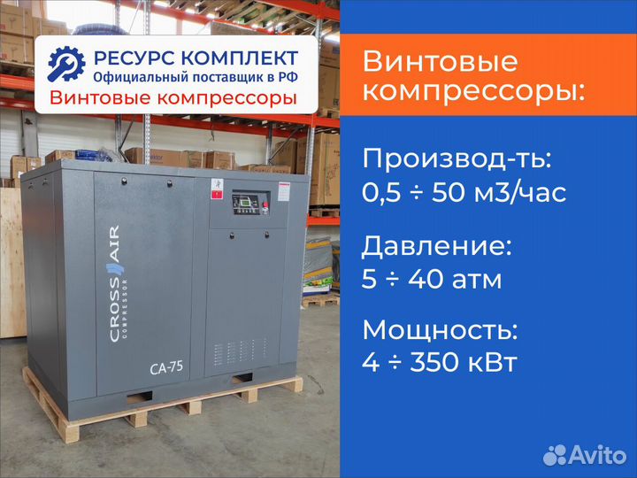 Винтовые компрессоры 0,56 - 10 м3/мин