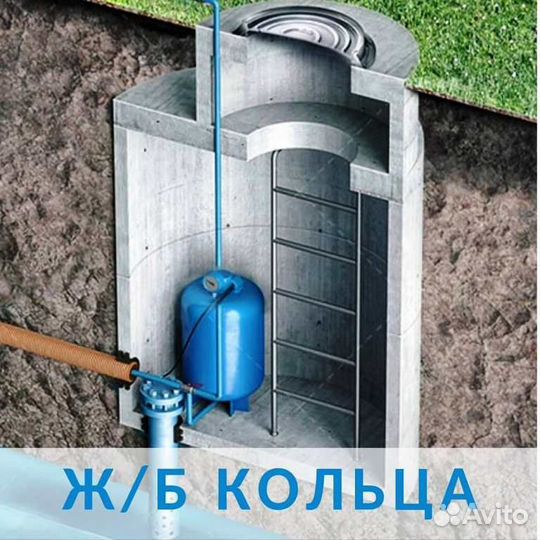 Обустройство скважин на воду под ключ