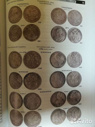 Книга Монеты России