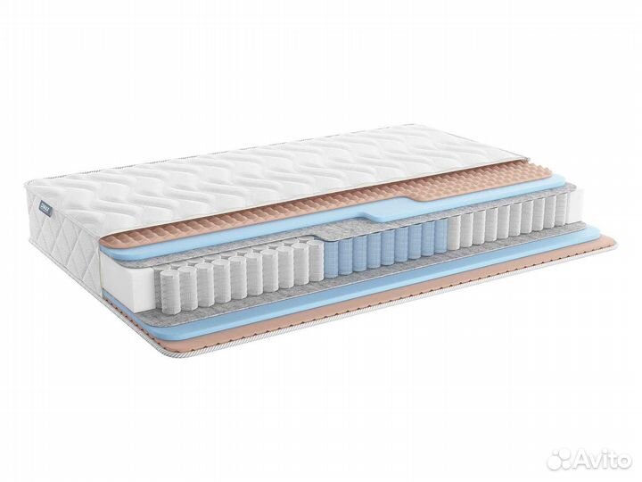 Relmas Twin Foam 3Zone 70х200