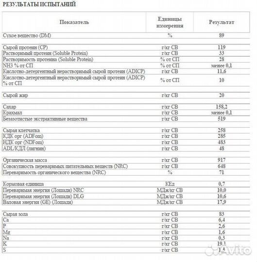 Продам сено в рулонах урожай 2024г