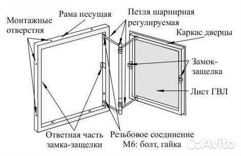 Люки под плитку нажимные с регулировкой